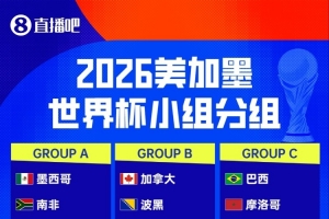 科特迪瓦vs英格兰_世界杯球员效力国外联赛比率_足球国家队数据配图