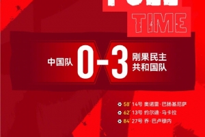 中国足球最新动态_国青0-3民主刚果_业余球员转职业球员赴欧配图