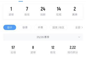 巴黎圣日耳曼vs皇家马德里_欧冠最新动态_足球转会新闻配图