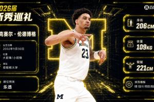伦德博格比赛直播_NBA最新动态_争冠球队引援目标配图