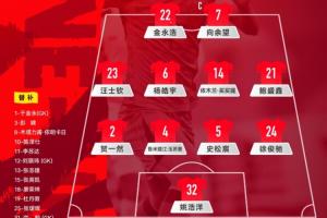 U23国足vs对手_足球国家队最新动态_442阵型分析配图