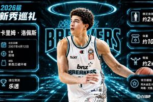 勇士vs雄鹿_NBA选秀最新动态_勇士11号签交易流言配图