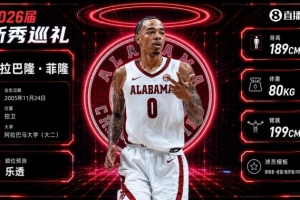 菲隆比赛直播_2026NBA选秀热门_乐透新秀高清集锦配图