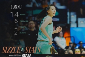 韩旭比赛直播_WNBA中国女篮最新动态_篮球高清在线观看配图