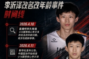李沂泽比赛直播_CBA最新动态_中国篮球职业前景分析配图