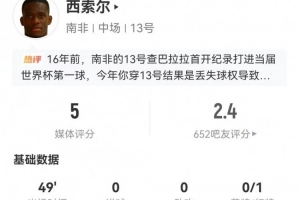 战犯!西索尔本场1失误导致丢球+7对抗1成功 3犯规+1红牌 获评5分配图