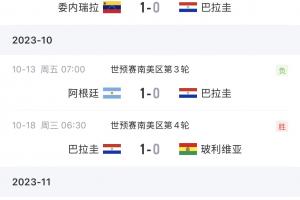 不可思议!巴拉圭世界杯半场0-3,世预赛胜巴西、阿根廷、乌拉圭配图