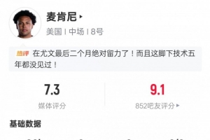 麦肯尼本场数据:3过人成功3关键传球3地面对抗成功,评分7.3配图