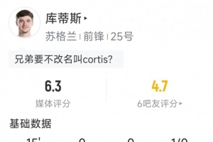 19岁芬德利·库蒂斯替补登场，创苏格兰世界杯出场最年轻纪录配图