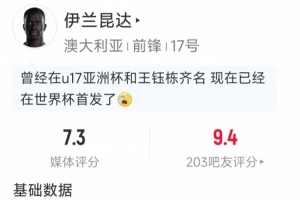 伊兰昆达本场数据：精彩一条龙破门，2射2正，1次过人，评分7.3分配图