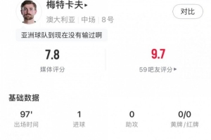 攻入制胜球，梅特卡夫全场数据：1射正3解围1关键传球，获评7.8分配图