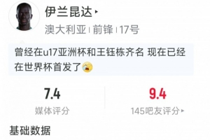 伊兰昆达半场数据：反击破门，2次射正，1次过人，评分7.4分配图