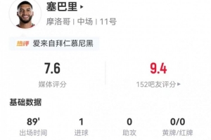 拜仁目标！塞巴里本场客串中锋：3射1正进1球 7对抗2成功 获7.6分配图