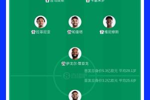 来自巴黎！世界杯比赛双方队长出自同一俱乐部，赛事历史第9次配图