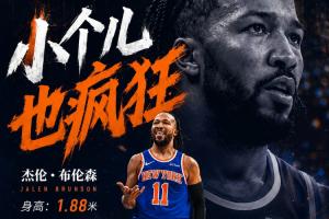 地表最强1米88！布伦森27中14狂轰全场最高45分 下半场29分摘冠！配图